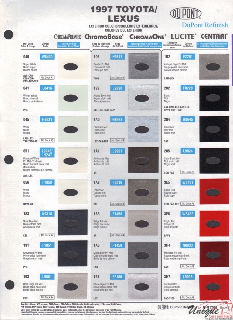 1997 Toyota Paint Charts DuPont 1